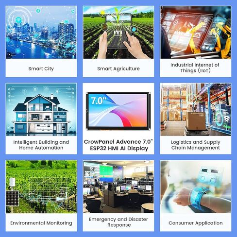 ELECROW ESP32 Display 800×480, 5" HMI Advanced ESP32 IPS Touch Display, Support AI Speech Interaction, 32-Bit LX7 Dual-Core Processor, Up to 240MHz, Compatible with Arduino, ESP-IDF and LVGL in Saudi Arabia