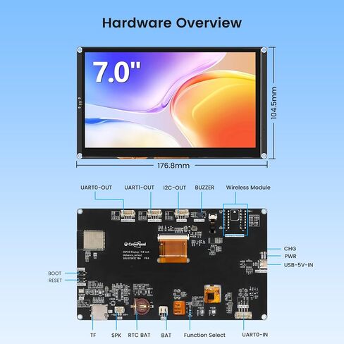 ELECROW ESP32 Display 800×480, 5" HMI Advanced ESP32 IPS Touch Display, Support AI Speech Interaction, 32-Bit LX7 Dual-Core Processor, Up to 240MHz, Compatible with Arduino, ESP-IDF and LVGL in Saudi Arabia