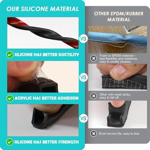 20FT الطقس تجريد ختم الباب - ذاتية اللصق الطقس شريط عازل مانع لتسرب الماء سيليكون على شكل D شريط ختم إطار الباب حشو الفجوة / نافذة عازلة للصوت in Kuwait