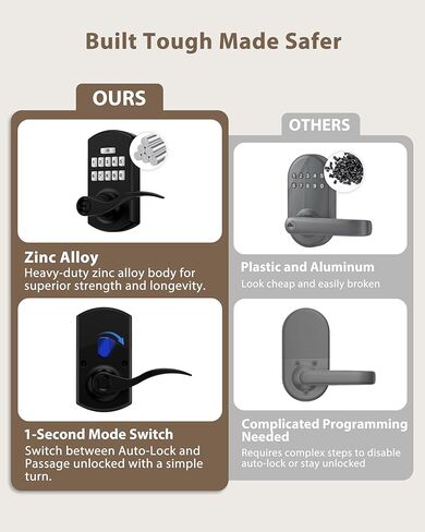 Keypad Door Lock with Handle, Electronic Keyless Entry Door Lock with Code, Smart Locks for Front Door, Easy Passage Mode, Auto Lock, Matte Black in Saudi Arabia