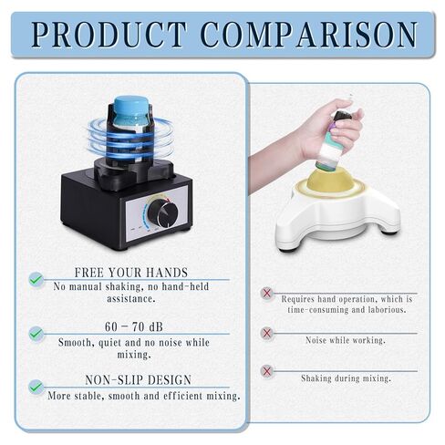Mini Vortex Mixer, Hands-Free Model Paint Shaker, 300~2400rpm, Three-Stage Adjustable Speed Shaker, Suitable 10-100ml Mix, for Hobby Acrylic Paints, Nail Polish, Tubes, Lab, Eyelash Adhesives in Saudi Arabia
