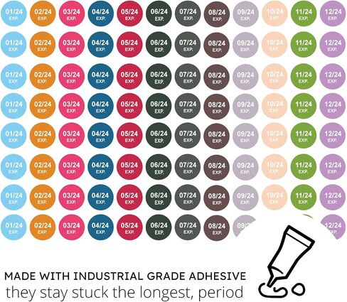 The Organized Pharmacy Expiration Dates Stickers System - See. Pull. Done. 5 Year Supply - 480 Color Coded Pharmacy Inventory, Chemistry & Food Expiration Date Management Labels Stickers (2025-2029) in Saudi Arabia