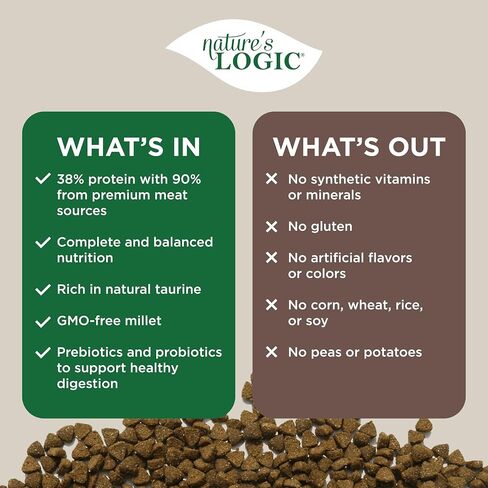 Nature's Logic Feline Rabbit Meal Feast, 3.3lb in Saudi Arabia