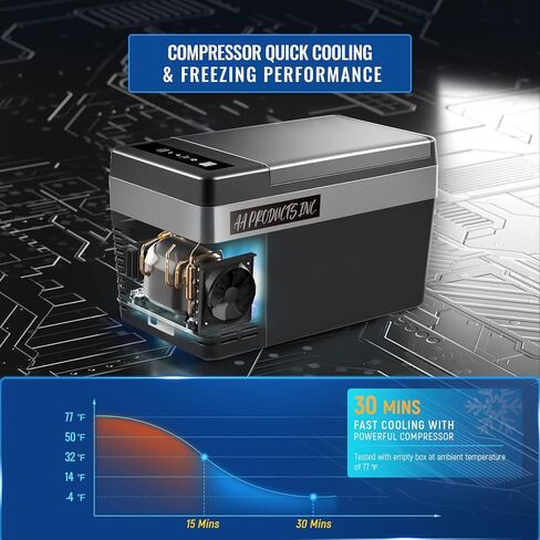 منتجات AA ثلاجة سيارة 26 لتر/25 لتر، ثلاجة محمولة مع سلك تيار مستمر 12/24 فولت ومحول تيار متردد 100-240 فولت للشاحنة ورحلة التخييم والمنزل - 7.6 درجة فهرنهايت ~ 50 درجة فهرنهايت أسود in Kuwait