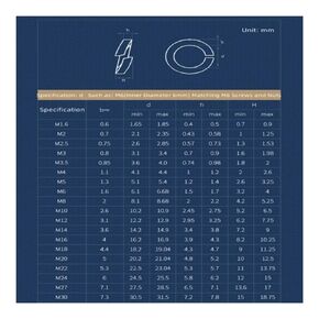 1-50 قطعة من حشية زنبركية مقسمة من البرونز/النحاس/النحاس M2 -M22 حشية مرنة، حشية قفل زنبركي، أجهزة مضادة للغسالات السائبة (M6-10pcs) in Kuwait