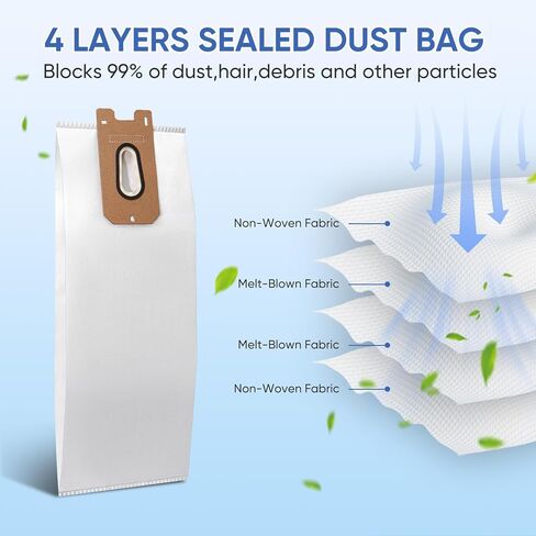 10 Pack 952546 Replacement Vacuum Bags Compatible with Vacmaster UB0402 & Kenmore BU1001 B200 Series Commercial Vacuum Cleaner in Kuwait