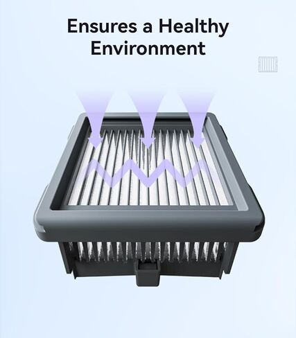 Narwal Wet Dry Vacuum High-Efficiency Filter 2.0 (Model: S30 Pro, S30) in Kuwait