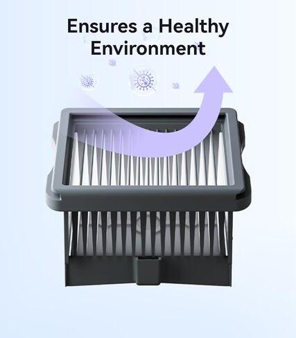 Narwal Wet Dry Vacuum High-Efficiency Filter 2.0 (Model: S30 Pro, S30) in Kuwait