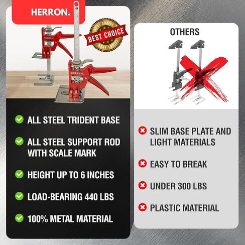 رافع خزانة أدوات رفع اليد من Herron مكون من قطعتين، ذراع توفير العمالة بمقياس قياس، سعة تحميل 440 رطل، ارتفاع الرفع 6 بوصات، رافع الأثاث، أداة رفع سريعة، جاك البناء in Kuwait