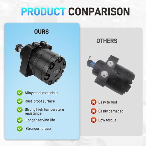 Hydraulic Drive Motor Compatible with SkyJack SJIII 3220 3226 4626 4632 Replaces# 194615 103129 198838 SJ194615 in Saudi Arabia