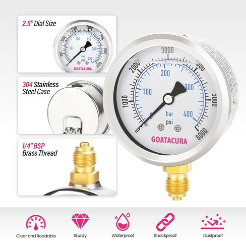 Economical Hydraulic Pressure Test Kit with3 Gauges (250/400/600 Bar), 6 Test Couplings & 2 Hoses, for Excavator, Construction Machinery, Hydraulic Systems in Kuwait