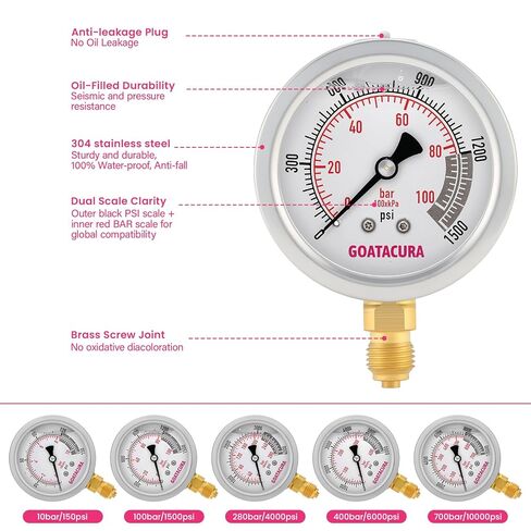 Hydraulic Pressure Test Kit, 5 Gauges(10/100/280/400/700bar, Max 10000psi/60Mpa),13 Test Couplings, 14 Tee Connectors, 5 Test Hoses, for Excavator Construction Machinery in Saudi Arabia