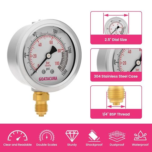 Hydraulic Pressure Test Kit, 5 Gauges(10/100/280/400/700bar, Max 10000psi/60Mpa),13 Test Couplings, 14 Tee Connectors, 5 Test Hoses, for Excavator Construction Machinery in Saudi Arabia