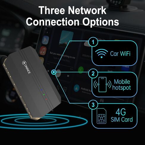 Magic Box 3.0 Pro-Snapdragon 6125 Octa-Core ، HDMI & Dual Display | يدعم بطاقة SIM 4G | دفق Netflix ، Disney+، YouTube ، Prime Video | Wireless Carplay & Android Auto | لسيارات carplay السلكية in Kuwait