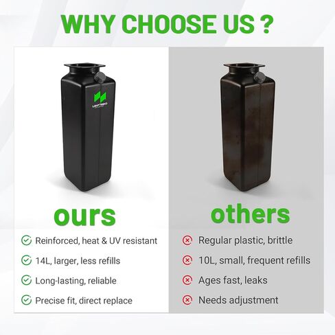 LEAPTREND Hydraulic Oil Reservoir Tank (14L Black) Compatible with Rotary/Forward/Direct/Hanmecson Lift, for Hydraulic Power Units 2-Post & Pad Lifts, Replacement for P1427KIT in Kuwait