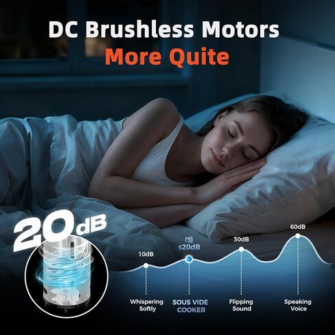 1300W Sous Vide Cooker,WiFi App Control, IPX7 Waterproof, Ultra Quiet Immersion Circulator with Digital Display & Recipes,Precision Slow Cooker,Steak Cooker,Fast Heating,Easy to store in Kuwait