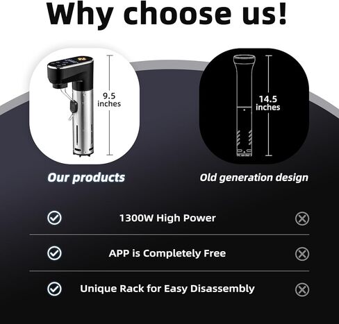 1300W Sous Vide Cooker,WiFi App Control, IPX7 Waterproof, Ultra Quiet Immersion Circulator with Digital Display & Recipes,Precision Slow Cooker,Steak Cooker,Fast Heating,Easy to store in Kuwait