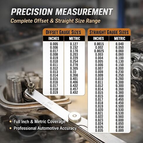 Feeler Gauges Set, 2pcs Stainless Steel, 32 Straight & 16 Angled Blades, Dual Marked SAE/Metric, Spark Plug Gap Tool for Valves, Automotive, Piston, Guitar (32 Straight & 16 Angled Blades) in Kuwait