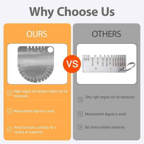 لوح لوحي وقياس غشاء مطور - فرجار سمك من الفولاذ المقاوم للصدأ للأسقف المعدنية، والألواح الخشبية، والأغشية المفردة/المزدوجة | يستبدل مقياس الألواح الخشبية، أداة قياس دقيقة لفحص السقف in Kuwait