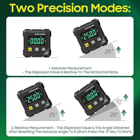 Digital Laser Angle Finder inclinometer, Protractor Tool, 4×90° High Accuracy, Large LED Display, Magnetic Base, USB Rechargeable, for Woodworking, Metalworking, Construction & DIY in Saudi Arabia