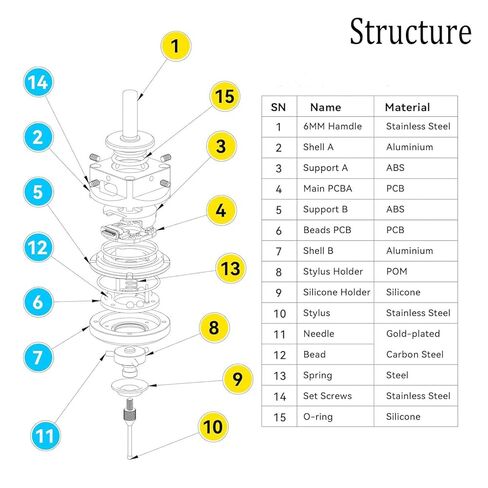 XUNKUNER 3D Edge Finder Touch Probe Compatible with Mach3 and GRBL,XYZ Coordinate Measuring Sensor, 6 MM Shank and 2M Cable，2.0 mm Tungsten Steel Ball Tip in Kuwait