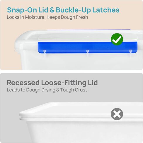 Vtopmart 2 Pack Pizza Dough Proofing Box, Pizza Dough Container with Snap-on Lids, BPA Free Food Storage Containers with Lids and Buckle-Up Latches, Bread Proofing Box Fits 4-6 Balls in Kuwait