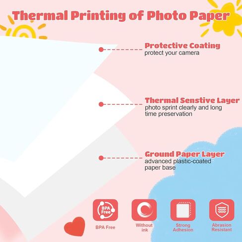 Thermal Paper, 𝟏𝟐 𝐑𝐨𝐥𝐥𝐬 Kids Instant Camera Refill Print Paper, Atnadov HD Thermal Paper (BPA Free) Kids Instant Camera Refill Print Paper Perfect for Most Kids Cameras (White-12 Rolls) in Saudi Arabia