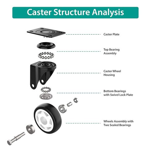 HOLKIE 2 Inch Swivel Caster Wheels - Heavy Duty 600 Lbs Capacity (Pack of 4) - Silent Polyurethane Casters No Brake - Non-Marking Rubber Replacement Wheels for Furniture, Cart, Workbench & Dolly in Kuwait