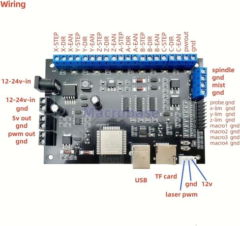 CNC 6 axis Breakout Board Control Panel USB Motion Card ESP32 WiFi 32bit CPU in Kuwait