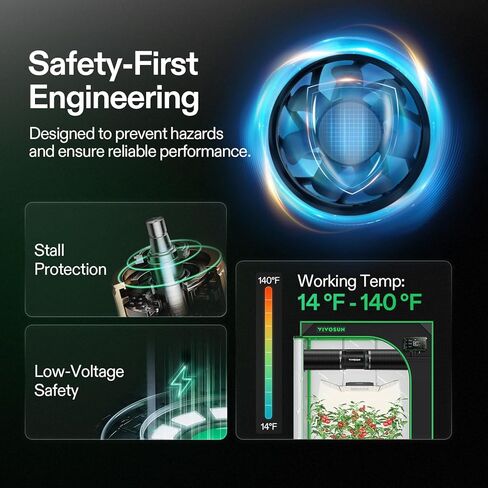 VIVOSUN 4 "مروحة العادم المضمنة ووحدة التحكم في السرعة، ورشة عمل منخفضة الضوضاء 130 CFM مروحة قناة للتهوية HVAC، مروحة معززة للتهوية في خيام النمو والأقبية والحمامات والمطابخ والسندرات والطابعة ثلاثية الأبعاد in Kuwait
