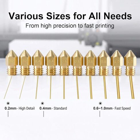 3D Printer Nozzle Kit, 16PCS MK8 Brass Nozzles 0.2/0.4/0.6/0.8/1.0mm with Wrench, Tweezers, Cleaning Needles & Storage Box, Compatible with Ender 3/Pro, CR-10 Series in Saudi Arabia
