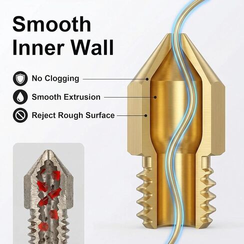 3D Printer Nozzle Kit, 16PCS MK8 Brass Nozzles 0.2/0.4/0.6/0.8/1.0mm with Wrench, Tweezers, Cleaning Needles & Storage Box, Compatible with Ender 3/Pro, CR-10 Series in Saudi Arabia