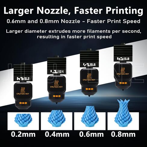 طقم P2S Hotend مكون من قطعتين مع فوهة فولاذية صلبة مثبتة مسبقًا بقطر 0.2 مم لسلسلة Bambu Lab P2S/H2S/H2D Combo/A1 (تتضمن 4 أكمام من السيليكون مع رموز QR) طقم الطارد لملحقات طابعة Bambus ثلاثية الأبعاد. in Kuwait