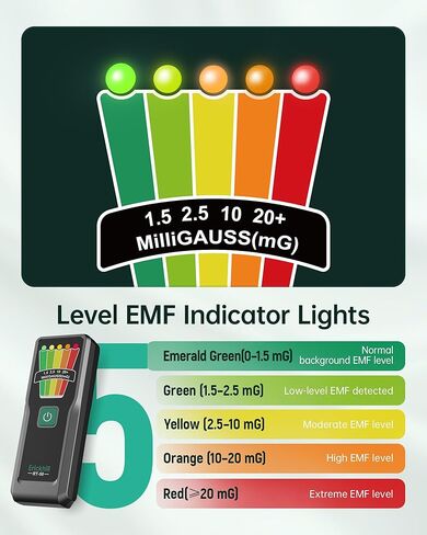 ERICKHIL Handheld EMF Meter, 5-Level LED Alerts,Ghost Hunting Equipmen for Paranormal Investigations, 30Hz–20kHz Wide Range Ghost Detector,Pocket-Size EMF Reader in Kuwait