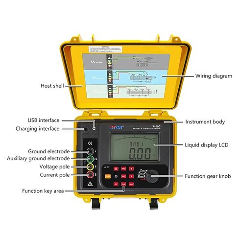 ETCR3100C Soil Resistivity Tester 2, 3, 4‑Wire Digital Ground Resistance Meter Earth Resistance Tester Earth Voltage Tester IP65 Protective Shell 0.00Ω-30.00KΩ /0.00Ωm-9000kΩm /AC 0-600V in Saudi Arabia