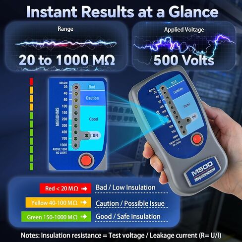 M500 Megohmmeter، جهاز اختبار العزل الرقمي 500 فولت حتى 1000 Megohmmeter، متوافق مع SUPCO M500 Megohmmeter، Megger الاحترافي لضواغط HVAC والمحركات والأنظمة الكهربائية المنزلية in Saudi Arabia
