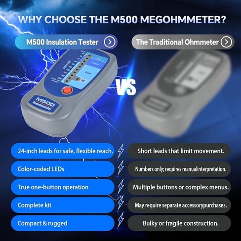 M500 Megohmmeter، جهاز اختبار العزل الرقمي 500 فولت حتى 1000 Megohmmeter، متوافق مع SUPCO M500 Megohmmeter، Megger الاحترافي لضواغط HVAC والمحركات والأنظمة الكهربائية المنزلية in Saudi Arabia