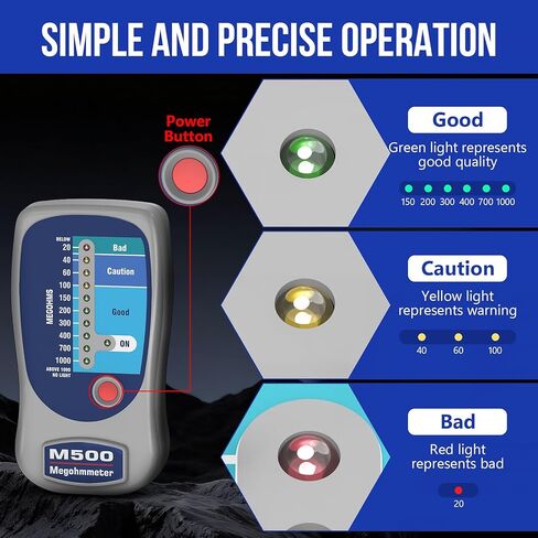 M500 Megohmmeter Tester | Professional HVAC Compressor & Electrical Insulation Tester | Industrial Measuring Instrument for Furniture Maintenance in Saudi Arabia