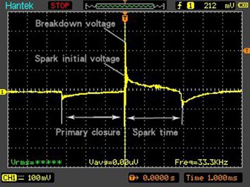Hantek COP Signal Probe, Work with Oscilloscope Catch The Ignition Waveform, High Accuracy of Measurement Special Anti-Interference Design in Saudi Arabia