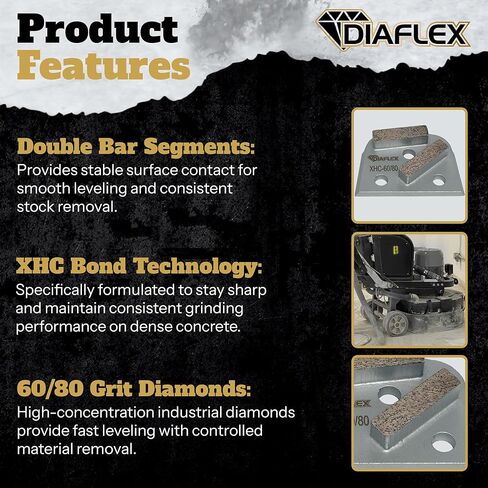 أداة طحن بقضيب مزدوج من Diaflex، (XHC) 60/80 حبيبة فائقة النعومة، شبه منحرف سريع التغيير لإعداد الأرضية الخرسانية، متوافقة مع Lavina وEDCO & Bartell Global، عبوة من 3 قطع in Saudi Arabia