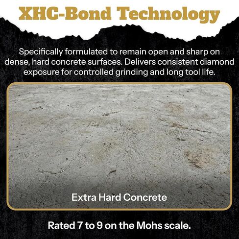 أداة طحن بقضيب مزدوج من Diaflex، (XHC) 60/80 حبيبة فائقة النعومة، شبه منحرف سريع التغيير لإعداد الأرضية الخرسانية، متوافقة مع Lavina وEDCO & Bartell Global، عبوة من 3 قطع in Saudi Arabia