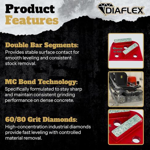 أداة طحن بقضيب مزدوج من Diaflex، (MC) 60/80 حبيبة متوسطة الحجم، شبه منحرف سريع التغيير لإعداد الأرضيات الخرسانية، متوافقة مع Lavina وEDCO & Bartell Global، عبوة من 3 قطع in Saudi Arabia