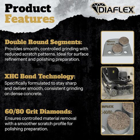 Diaflex Double Round Grinding Tool, (XHC) 60/80 Grit Extra Soft Bond, Quick Change Dovetail Trapezoid for Concrete Floor Preparation, Compatible w/Lavina, EDCO & Bartell Global, 3 Pack in Saudi Arabia