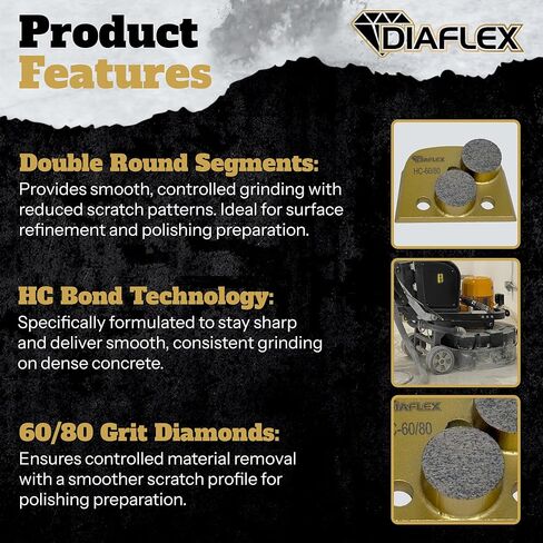 Diaflex Double Round Grinding Tool, (HC) 60/80 Grit Hard Bond, Quick Change Dovetail Trapezoid for Concrete Floor Preparation, Compatible with Lavina, EDCO & Bartell Global, 3 Pack in Saudi Arabia