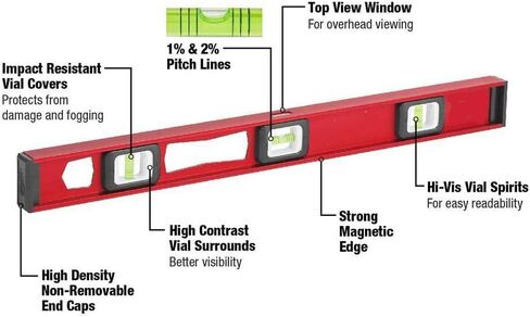 MLIBM24 لميلووكي 24 بوصة إطار عالي التحمل جميع المعادن المغناطيسية I-Beam Level، أحمر in Saudi Arabia