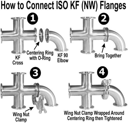 خرطوم المنفاخ المعدني KF-25، حجم الحافة ISO-KF NW-25، 304 من الفولاذ المقاوم للصدأ، أنبوب أنبوب منفاخ مموج مفرغ (1000 مم/39.37 بوصة) in Kuwait