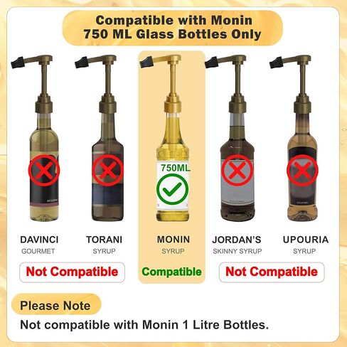 مضخة شراب القهوة فقط لزجاجة مونين الزجاجية سعة 750 مل - 3 عبوات من مضخات الشراب، متوافقة مع زجاجات مونين سعة 25.4 مل in Kuwait