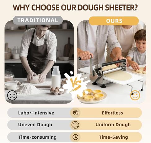 Folding Dough Sheeter Machine for Home 12" Manual Dough Sheeter Folding Dough Rolling Machine Compact Design with 0-20MM Thickness Adjustable, Stainless Steel in Saudi Arabia