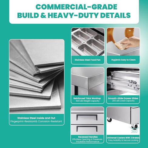 ثلاجة قاعدة الشيف مقاس 72 بوصة، ثلاجة طاولة إعداد بأدراج تجارية، مبرد سطح عمل من الفولاذ المقاوم للصدأ سعة 16 قدمًا مكعبًا مع 4 أدراج، تبريد R290 للخدمة الشاقة، معتمد من ETL in Kuwait