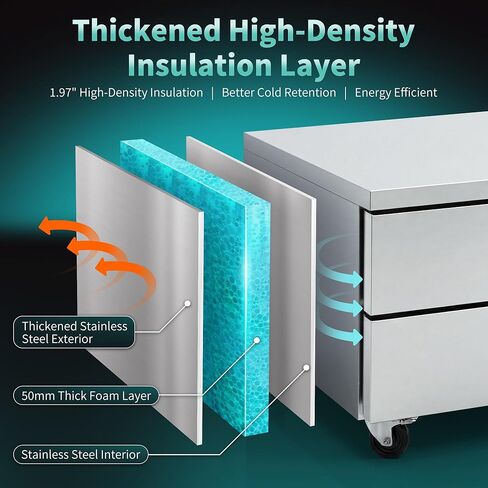 COOLCHEF 72" Chef Base Refrigerator, Commercial Drawer Prep Table Refrigerator, 16 Cu.Ft Stainless Steel Worktop Cooler with 4 Drawers, Heavy Duty R290 Cooling, ETL Certified in Saudi Arabia